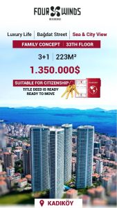 Four Winds Residences 3+1 Campaign