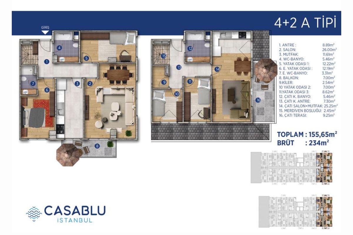 CasaBlu Istanbul Homes