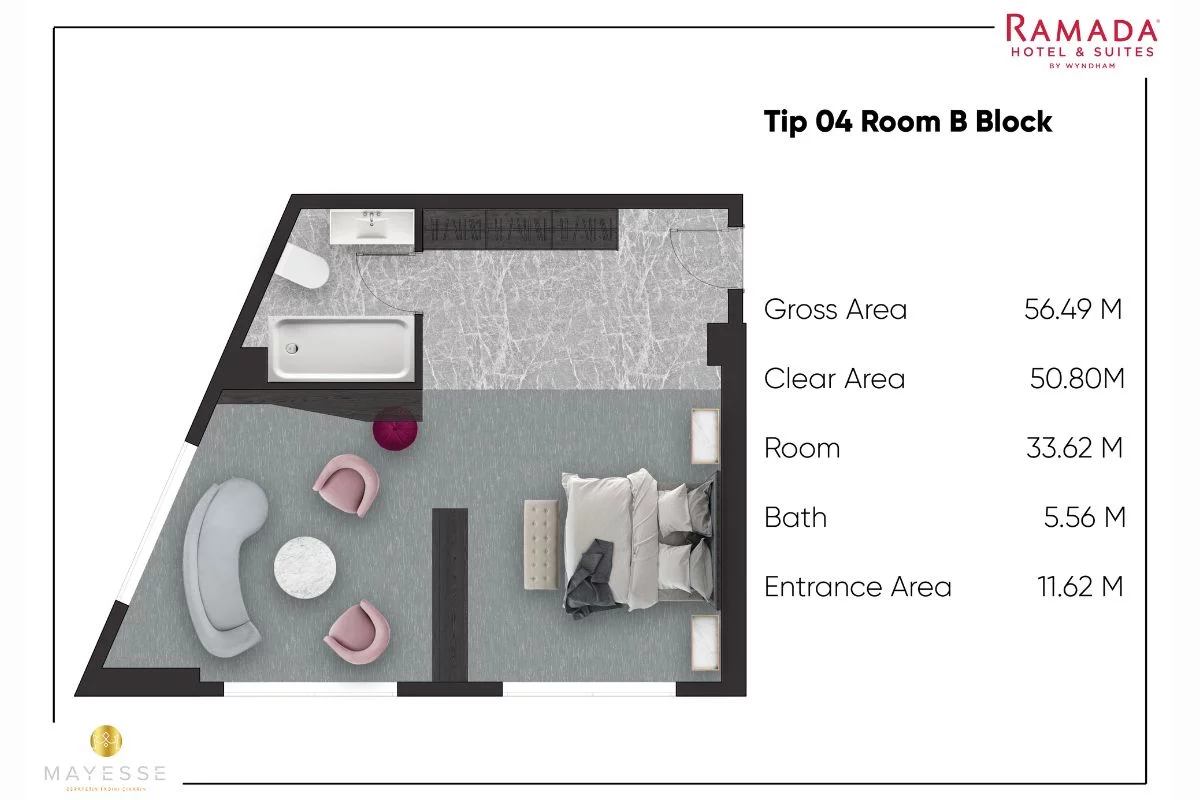 Ramada Hotels and Suites