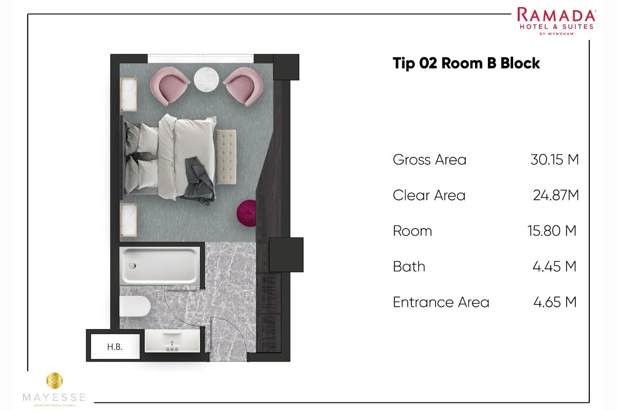 Ramada Hotels and Suites