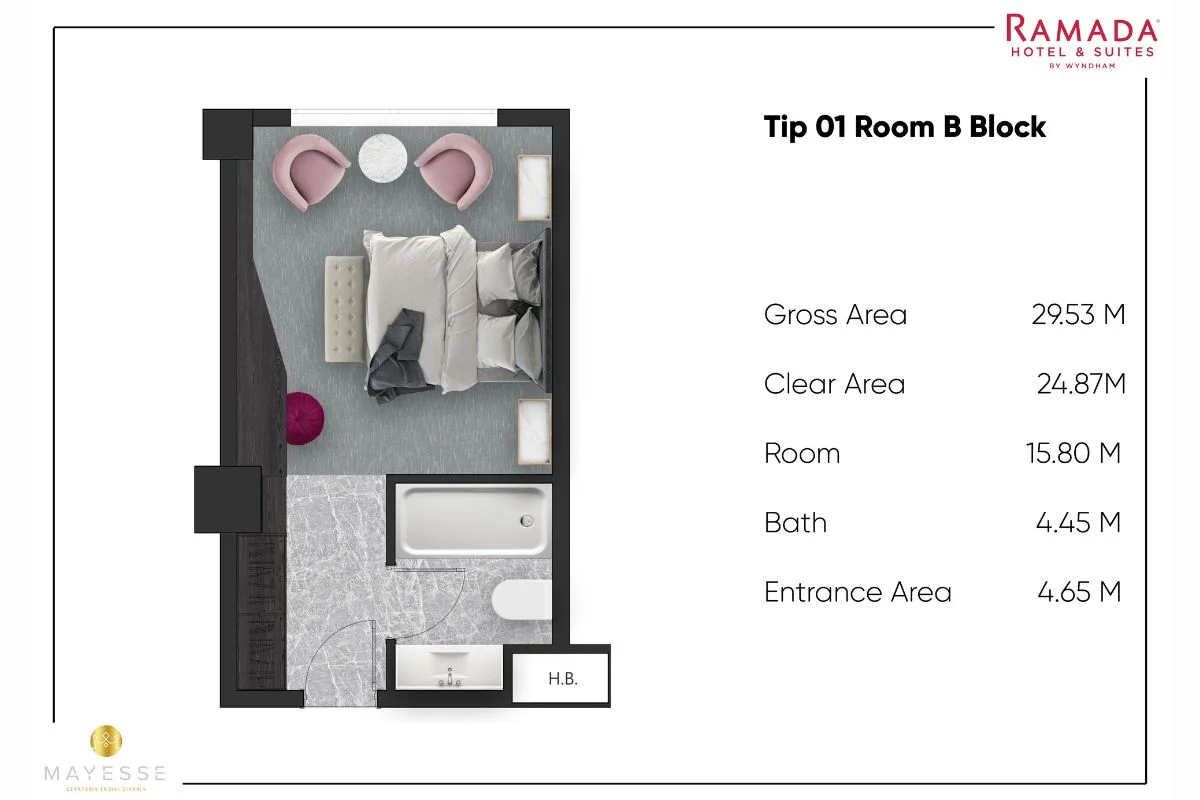 Ramada Hotels and Suites