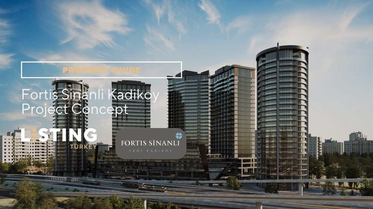 Fortis Sinanli