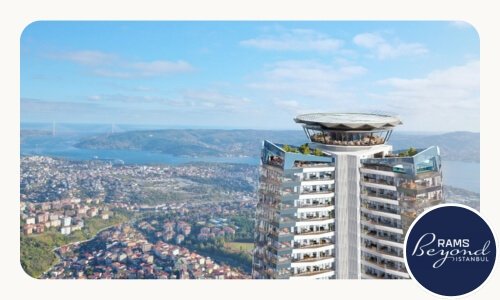 Rams Beyond Rams Beyond